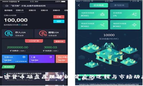 加密货币砸盘原理解析:背后的逻辑与市场动态