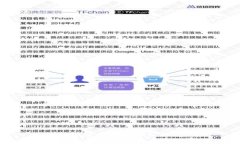 全球加密货币头部公司分析