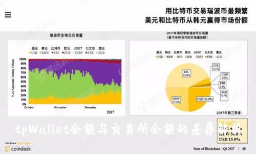 tpWallet余额与交易所余额的差异解析