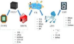 :禁止加密货币的潜在利好与挑战深度解析