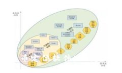 加密货币定位软件下载完全指南