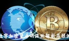数字加密货币的涨跌解析与预测