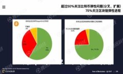 如何在tpWallet里面买币:全面指南