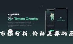 tpWallet闪兑市场分析:价格差异的原因与应对策略