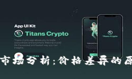 tpWallet闪兑市场分析:价格差异的原因与应对策略