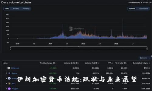 伊朗加密货币法规:现状与未来展望