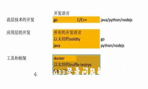 tpWalletapp登录问题解决指南