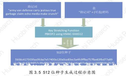 biao-ti全面解读com扩展加密货币:驱动未来的数字经济