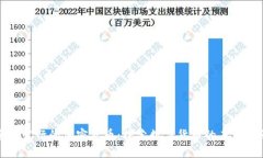 乌克兰发行的加密货币:探索数字货币的未来与