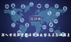 深入分析加密货币价格走势及其影响因素