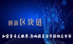 加密货币兑换率:影响因素与市场动态分析