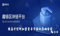 俄乌冲突对加密货币市场的影响分析