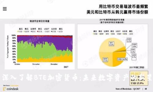 深入了解BTE加密货币:未来数字资产的新星