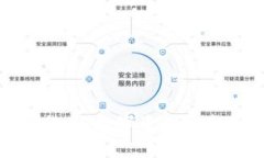 富途加密货币:数字资产投资的新机遇