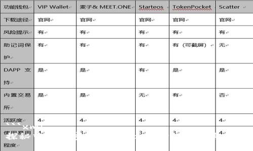 ```xml
探秘中国加密货币:YuanPay的兴起与前景