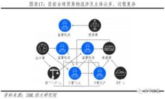 加密货币与上市公司的新兴交汇:未来的投资机
