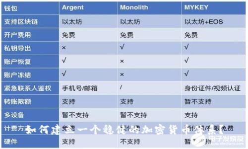 如何建立一个稳健的加密货币体系?