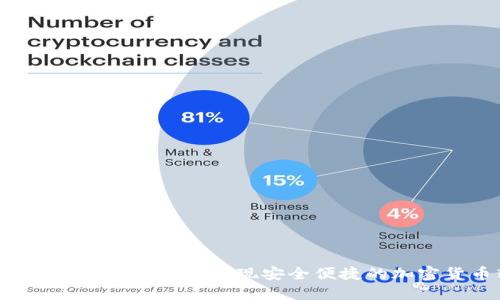 HT转TP Wallet:如何实现安全便捷的加密货币转账