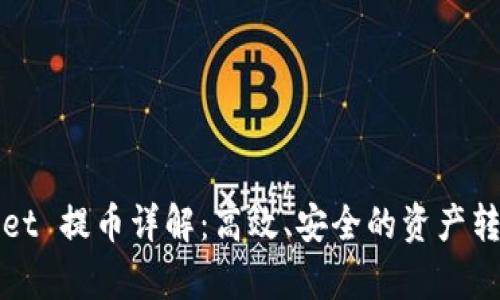 tpWallet 提币详解:高效、安全的资产转移指南