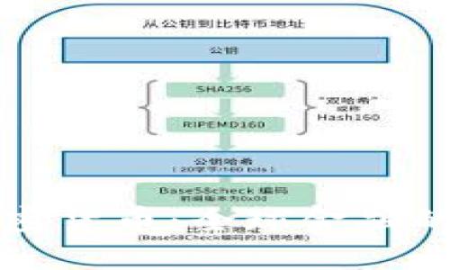 卢比加密货币:全球金融的新选择
