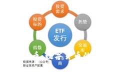 马克斯谈加密货币：数字货币的未来与风险分析