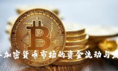 2022年加密货币市场的资金流动与发展趋势
