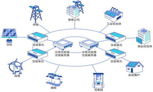 tpWallet新版使用指南:如何高效兑换数字资产