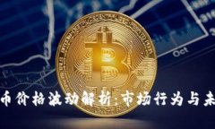 加密货币价格波动解析:市场行为与未来趋势