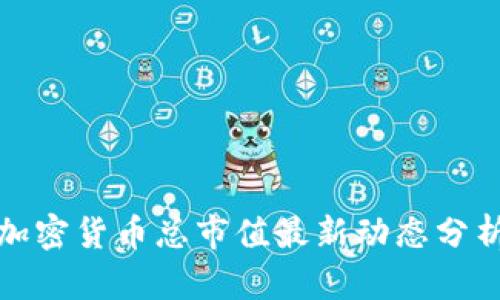 加密货币总市值最新动态分析