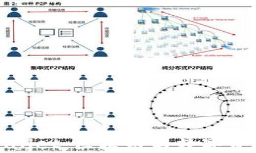 理解Sol TPWallet:区块链与数字资产管理的未来