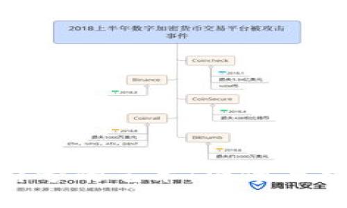 探索加密货币符号的艺术:图像与文字的完美结合