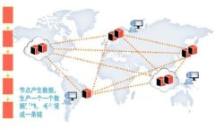 如何通过tpWallet发行自己的代币