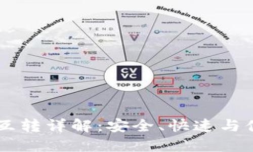 Coinbase加密货币互转详解:安全、快速与便捷的数字资产管理
