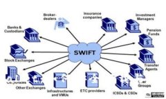 : 欧易tpWallet:如何安全下载与使用完整指南