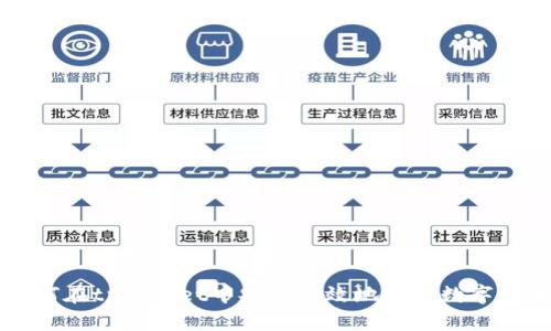 如何在tpWallet中安全高效地出售数字货币