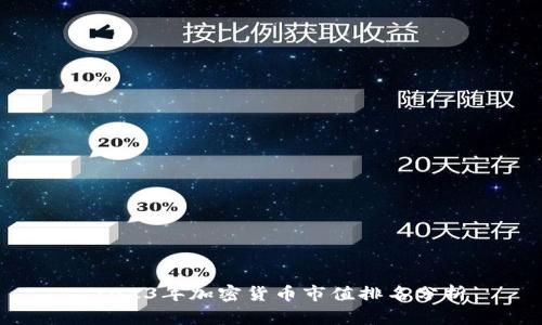 2023年加密货币市值排名分析