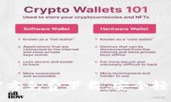 :TPWallet 1.2.6官方免费下载，安全轻松的加密钱包