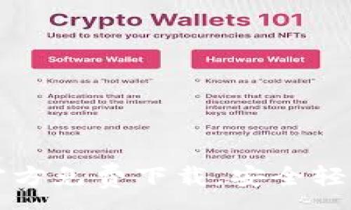 :
TPWallet 1.2.6官方免费下载,安全轻松的加密钱包体验