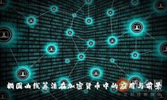 椭圆曲线算法在加密货币中的应用与前景
