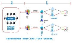 华为钱包app下载:便捷支付与生活助手的完美融