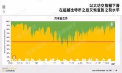 TP冷钱包交易授权的全面解析与应用