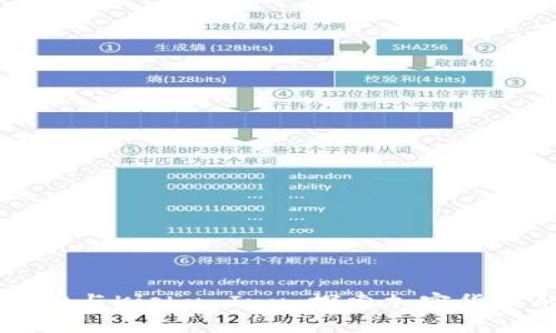 tpWallet与Kishu Inu:探索加密货币的未来