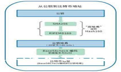 数字货币加密视频教学:深入了解区块链与数字资产的未来