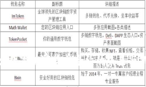 (): 数字加密货币合约的未来与挑战