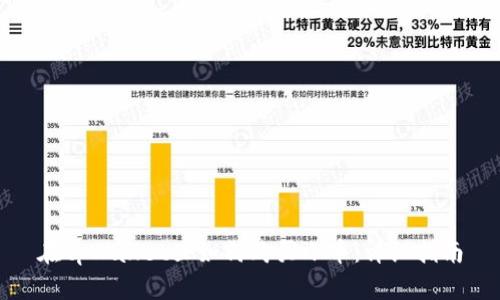 在tpWallet里如何购买小币:详细指南