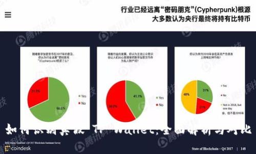 如何识别真假 TP Wallet:全面解析与对比