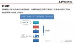 tpWallet隐私设置指南:保护您的数字资产安全