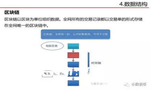 tpWallet隐私设置指南:保护您的数字资产安全