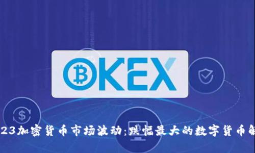 2023加密货币市场波动：跌幅最大的数字货币解析