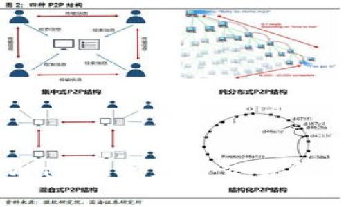 ![CDATA[tpWallet资产与交易所的差异分析]]